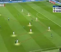 jiuyou官网入口-防守反击奏效，球队战术思路清晰(防守反击奏效,球队战术思路清晰吗)